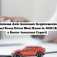 Minimum Auto Insurance Requirements: What Every Driver Must Know in 2026 (By a Senior Insurance Expert)