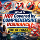 What Is NOT Covered by Comprehensive Insurance?